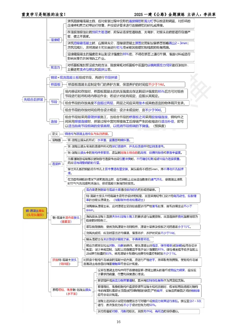 2025一建《公路》金题演练6（题目）_2026年一级建造师_2026年一建公路_2025年一建公路SVIP_02-基础精讲✿高端面授✿深度强化_11-公路《全系VIP班》李洪革SMR推荐_06.金题演练