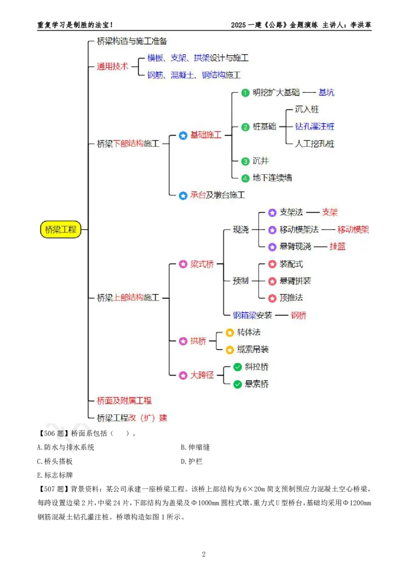 2025一建《公路》金题演练6（题目）_2026年一级建造师_2026年一建公路_2025年一建公路SVIP_02-基础精讲✿高端面授✿深度强化_11-公路《全系VIP班》李洪革SMR推荐_06.金题演练
