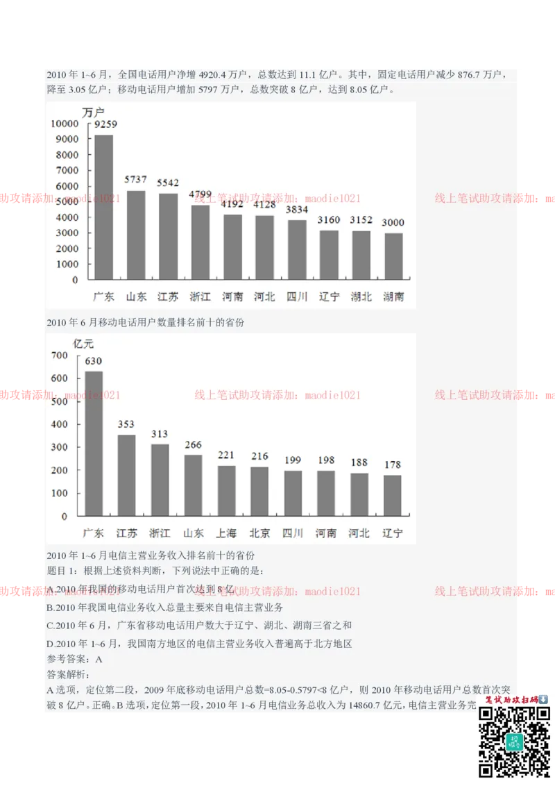中国农业发展银行2021招聘笔试完整真题及答案解析_2025春招题库汇总_银行题库-1_银行全套上岸资料_各银行笔试真题_农业发展银行上岸资料