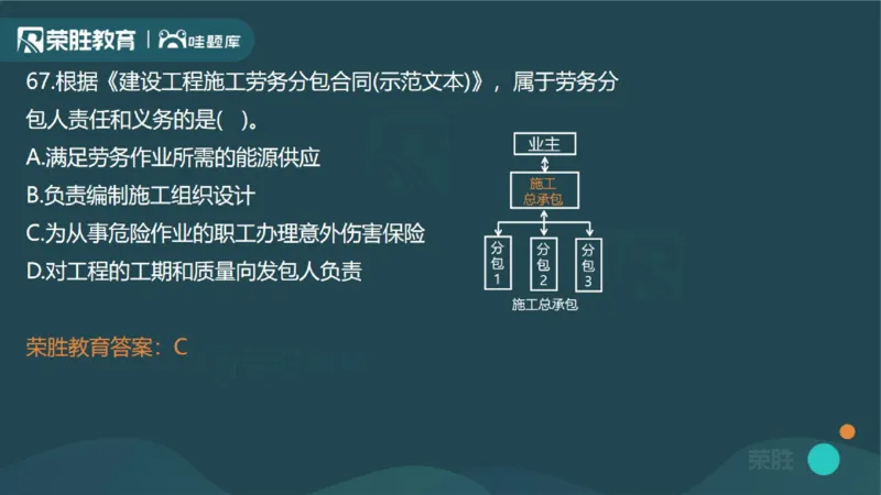 2023年一建管理真题解析讲义（PPT版）_2026年一级建造师_2026年一建管理_2025年一建管理SVIP_03-习题精析✿实战特训✿模考通关_59-管理《真题解析班》大微RS
