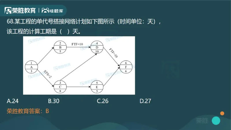 2023年一建管理真题解析讲义（PPT版）_2026年一级建造师_2026年一建管理_2025年一建管理SVIP_03-习题精析✿实战特训✿模考通关_59-管理《真题解析班》大微RS