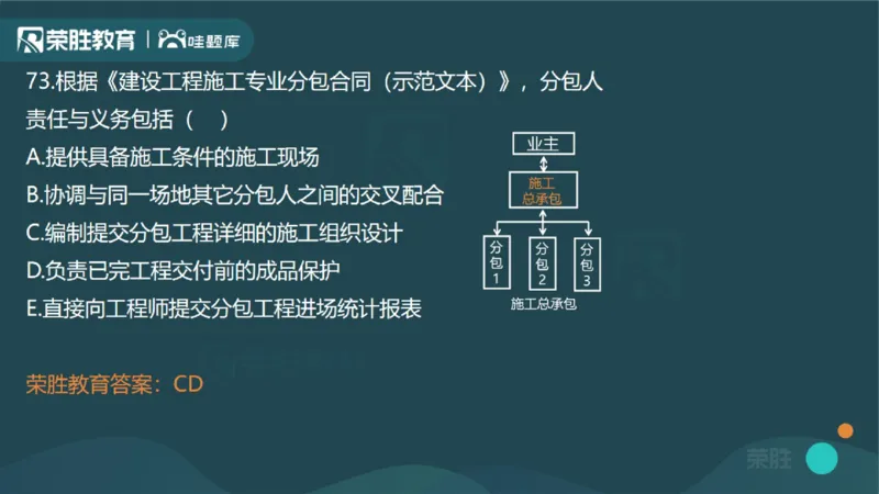 2023年一建管理真题解析讲义（PPT版）_2026年一级建造师_2026年一建管理_2025年一建管理SVIP_03-习题精析✿实战特训✿模考通关_59-管理《真题解析班》大微RS