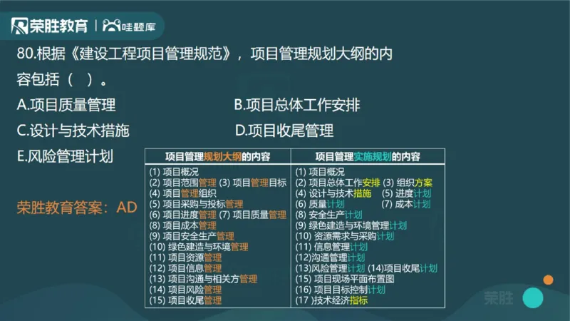 2023年一建管理真题解析讲义（PPT版）_2026年一级建造师_2026年一建管理_2025年一建管理SVIP_03-习题精析✿实战特训✿模考通关_59-管理《真题解析班》大微RS