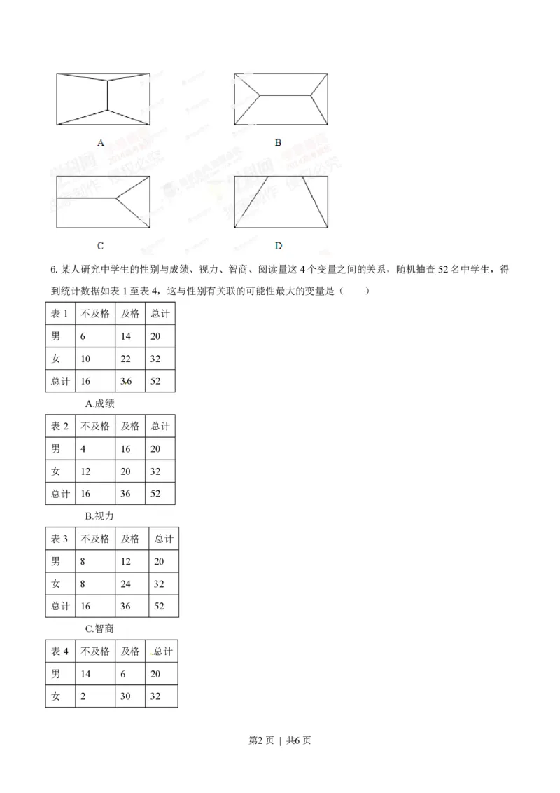 2014年高考数学试卷（理）（江西）（空白卷）_历年高考真题合集_数学历年高考真题_新&middot;PDF版2008-2025&middot;高考数学真题_数学（按省份分类）2008-2025_2008-2025&middot;（江西）数学高考真题