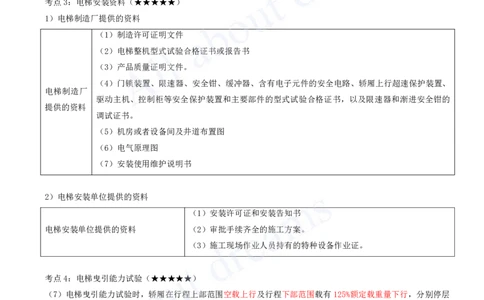 2025-08-第3章-3.4-智能化系统工程施工技术-3.6-消防工程施工技术_2026年一级建造师_2026年一建机电_2025年一建机电SVIP_04-冲刺串讲✿考点强化✿小灶集训_讲义_46