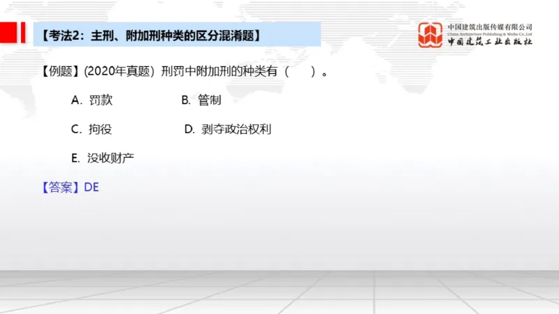 11.11一建《法规》大咖带你少走弯路，2026一建上岸全攻略_2026年一建法规_2026年一建法规SVIP_02-基础精讲✿高端面授✿深度强化_01-2026年一建法规-建工社-前期全套课-王文静_讲义