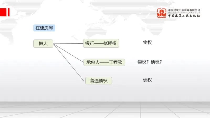 11.11一建《法规》大咖带你少走弯路，2026一建上岸全攻略_2026年一建法规_2026年一建法规SVIP_02-基础精讲✿高端面授✿深度强化_01-2026年一建法规-建工社-前期全套课-王文静_讲义