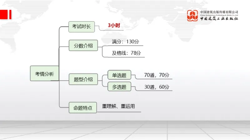 11.11一建《法规》大咖带你少走弯路，2026一建上岸全攻略_2026年一建法规_2026年一建法规SVIP_02-基础精讲✿高端面授✿深度强化_01-2026年一建法规-建工社-前期全套课-王文静_讲义