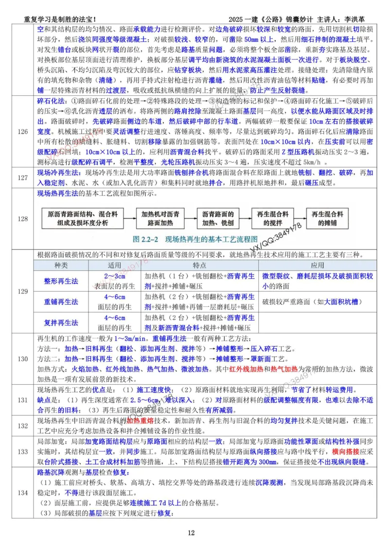 2025一建《公路》锦囊妙计（李洪革）_2026年一级建造师_2026年一建公路_2025年一建公路SVIP_02-基础精讲✿高端面授✿深度强化_11-公路《全系VIP班》李洪革SMR推荐_11.锦囊妙计