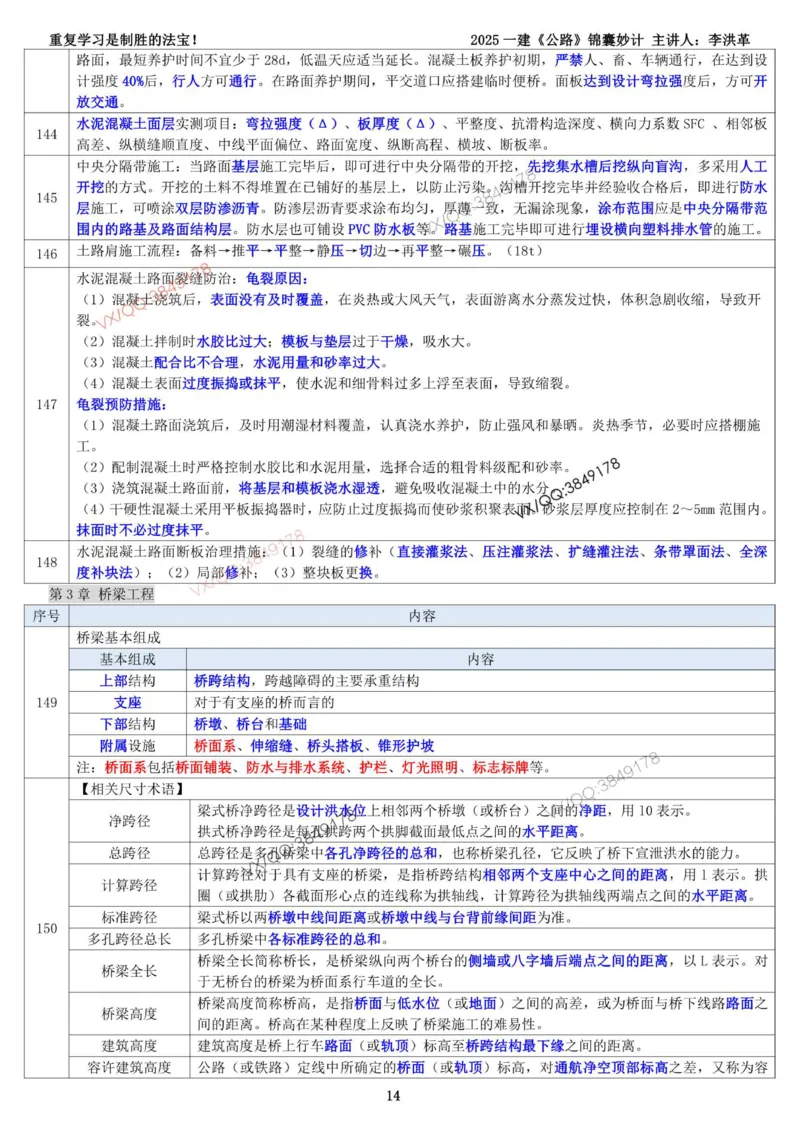 2025一建《公路》锦囊妙计（李洪革）_2026年一级建造师_2026年一建公路_2025年一建公路SVIP_02-基础精讲✿高端面授✿深度强化_11-公路《全系VIP班》李洪革SMR推荐_11.锦囊妙计