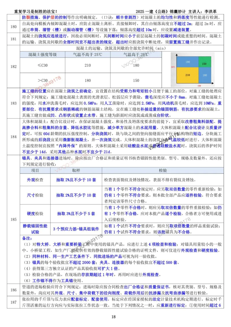 2025一建《公路》锦囊妙计（李洪革）_2026年一级建造师_2026年一建公路_2025年一建公路SVIP_02-基础精讲✿高端面授✿深度强化_11-公路《全系VIP班》李洪革SMR推荐_11.锦囊妙计
