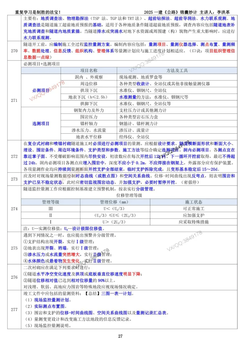 2025一建《公路》锦囊妙计（李洪革）_2026年一级建造师_2026年一建公路_2025年一建公路SVIP_02-基础精讲✿高端面授✿深度强化_11-公路《全系VIP班》李洪革SMR推荐_11.锦囊妙计