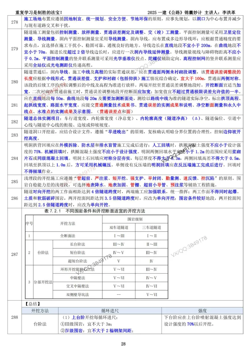 2025一建《公路》锦囊妙计（李洪革）_2026年一级建造师_2026年一建公路_2025年一建公路SVIP_02-基础精讲✿高端面授✿深度强化_11-公路《全系VIP班》李洪革SMR推荐_11.锦囊妙计