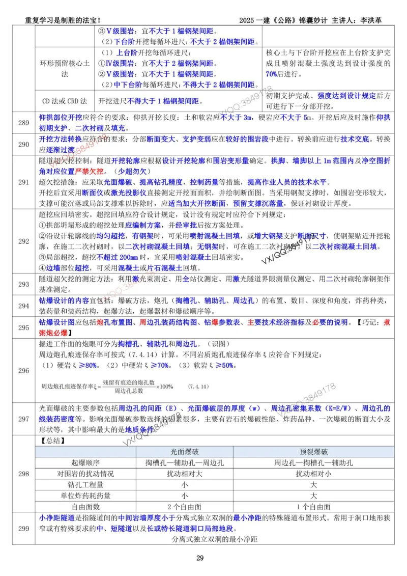 2025一建《公路》锦囊妙计（李洪革）_2026年一级建造师_2026年一建公路_2025年一建公路SVIP_02-基础精讲✿高端面授✿深度强化_11-公路《全系VIP班》李洪革SMR推荐_11.锦囊妙计