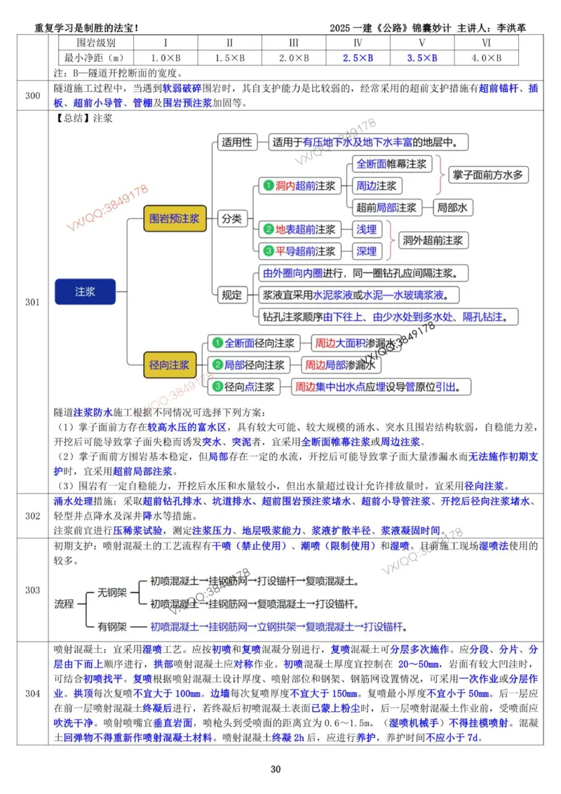2025一建《公路》锦囊妙计（李洪革）_2026年一级建造师_2026年一建公路_2025年一建公路SVIP_02-基础精讲✿高端面授✿深度强化_11-公路《全系VIP班》李洪革SMR推荐_11.锦囊妙计