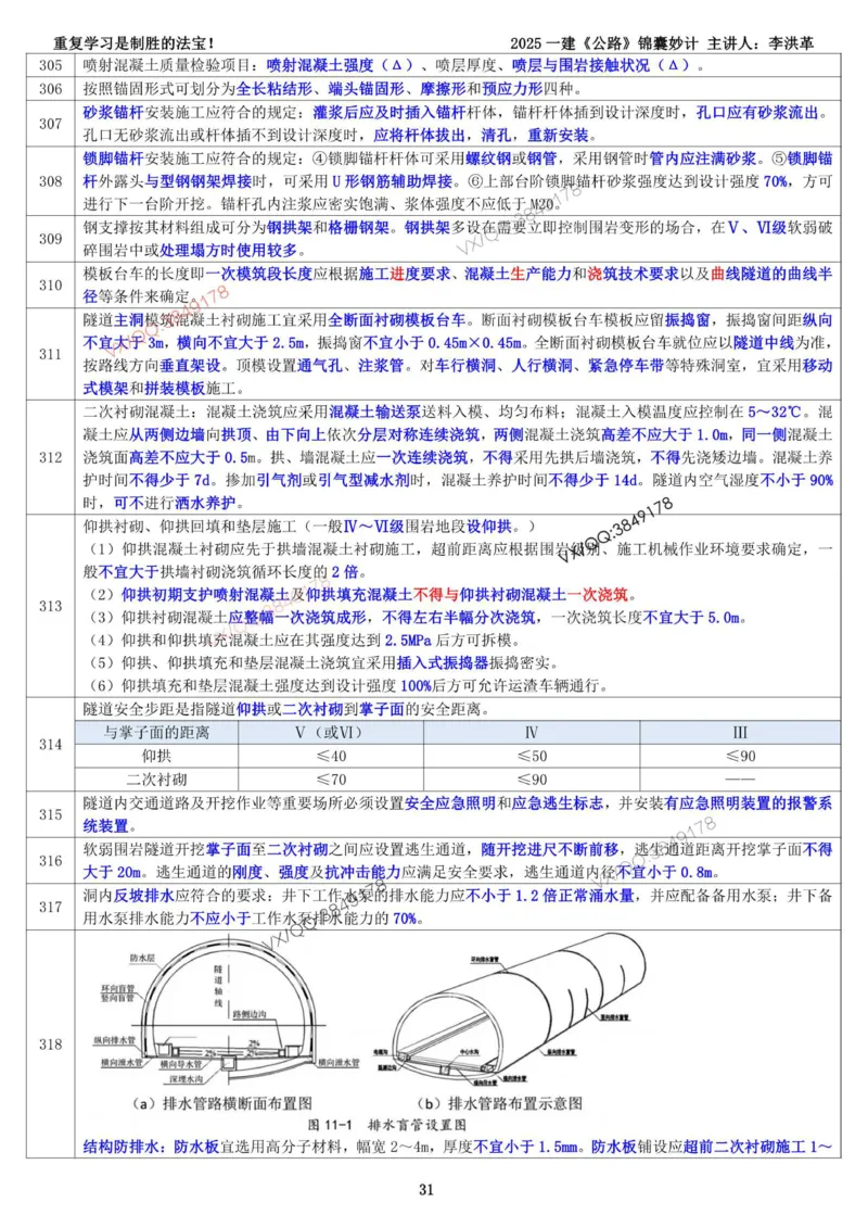 2025一建《公路》锦囊妙计（李洪革）_2026年一级建造师_2026年一建公路_2025年一建公路SVIP_02-基础精讲✿高端面授✿深度强化_11-公路《全系VIP班》李洪革SMR推荐_11.锦囊妙计