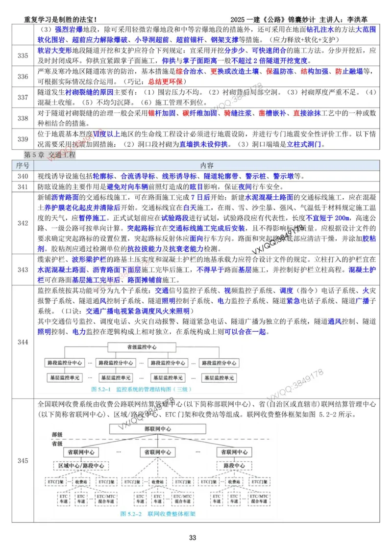 2025一建《公路》锦囊妙计（李洪革）_2026年一级建造师_2026年一建公路_2025年一建公路SVIP_02-基础精讲✿高端面授✿深度强化_11-公路《全系VIP班》李洪革SMR推荐_11.锦囊妙计