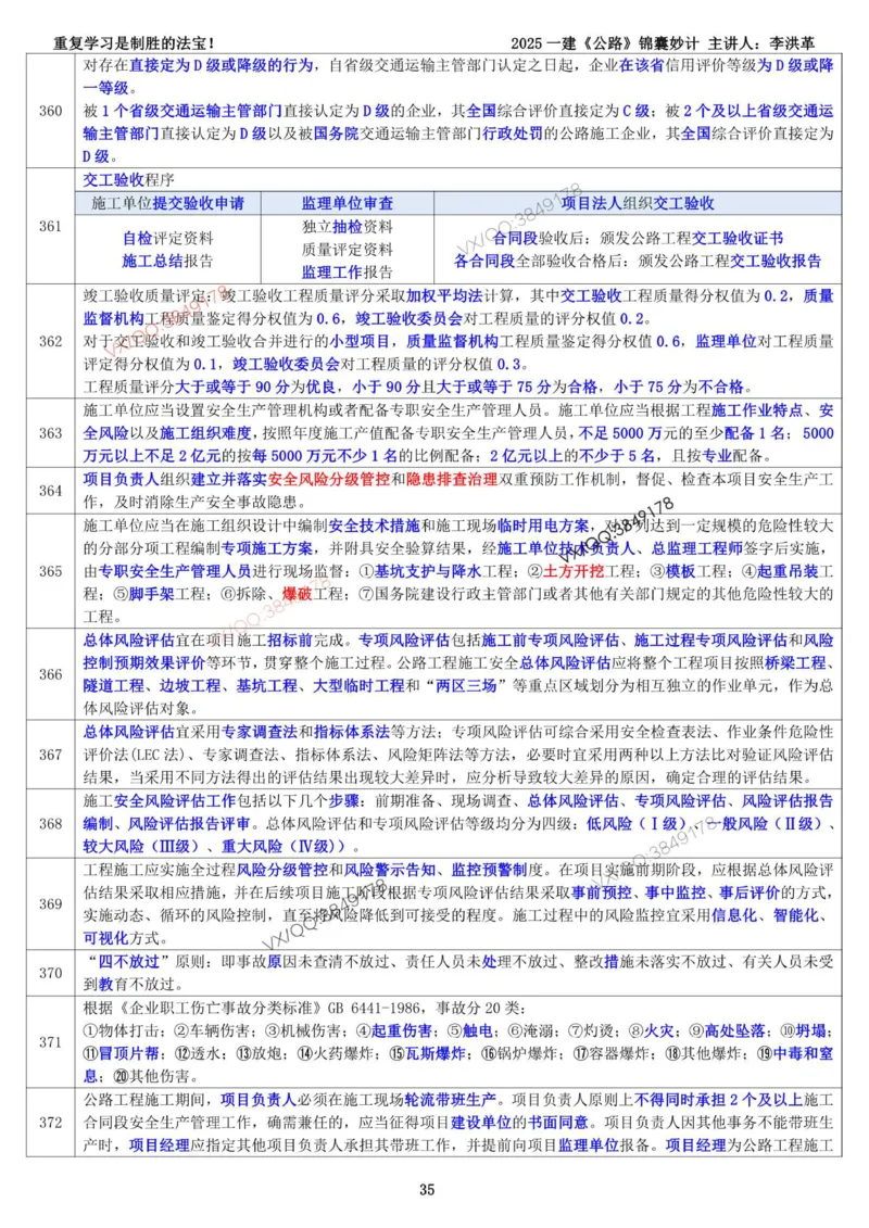 2025一建《公路》锦囊妙计（李洪革）_2026年一级建造师_2026年一建公路_2025年一建公路SVIP_02-基础精讲✿高端面授✿深度强化_11-公路《全系VIP班》李洪革SMR推荐_11.锦囊妙计