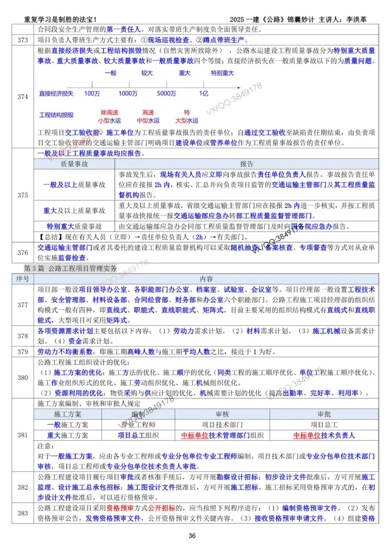 2025一建《公路》锦囊妙计（李洪革）_2026年一级建造师_2026年一建公路_2025年一建公路SVIP_02-基础精讲✿高端面授✿深度强化_11-公路《全系VIP班》李洪革SMR推荐_11.锦囊妙计