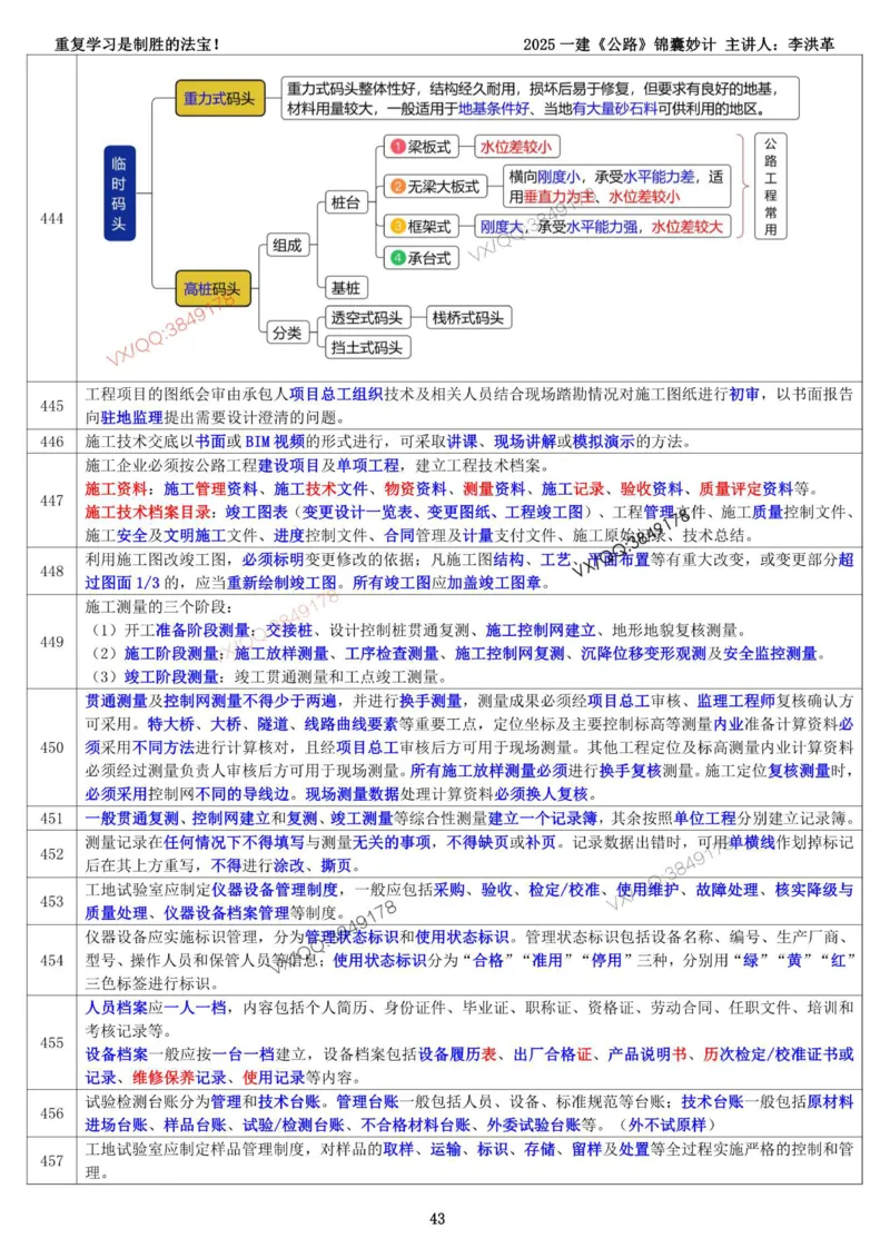 2025一建《公路》锦囊妙计（李洪革）_2026年一级建造师_2026年一建公路_2025年一建公路SVIP_02-基础精讲✿高端面授✿深度强化_11-公路《全系VIP班》李洪革SMR推荐_11.锦囊妙计