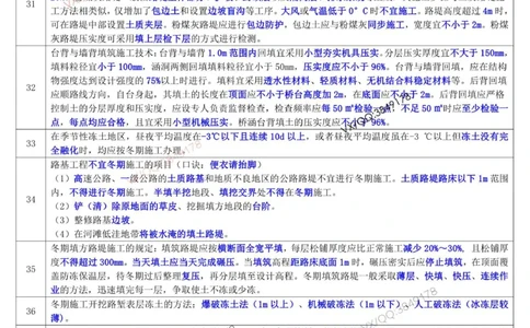 2025一建《公路》锦囊妙计（李洪革）_2026年一级建造师_2026年一建公路_2025年一建公路SVIP_02-基础精讲✿高端面授✿深度强化_11-公路《全系VIP班》李洪革SMR推荐_11.锦囊妙计