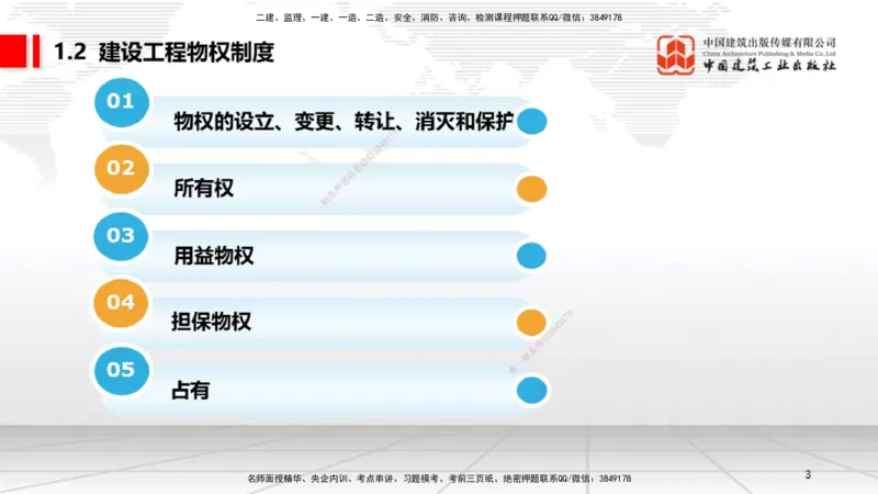 12.09一建《法规》抢先备考不白学，高频考点全攻略（第二轮）_2026年一建法规_2026年一建法规SVIP_02-基础精讲✿高端面授✿深度强化_01-2026年一建法规-建工社-前期全套课-王文静