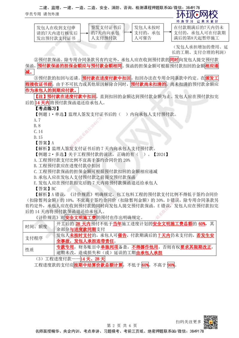 20.第20讲-32施工合同管理（2）_2026年一级建造师_2026年一建管理_2025年一建管理SVIP_02-基础精讲✿高端面授✿深度强化_25-管理《考点精讲班》张君、郑春秋HQ_张君