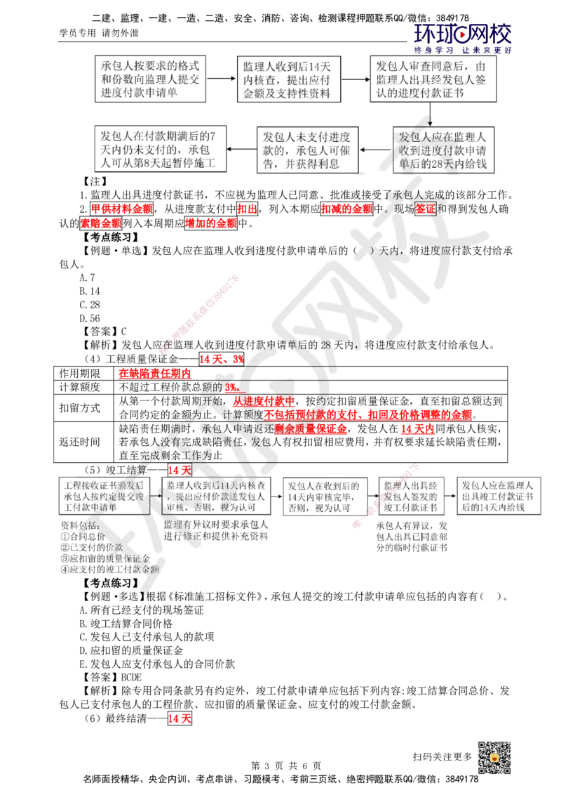 20.第20讲-32施工合同管理（2）_2026年一级建造师_2026年一建管理_2025年一建管理SVIP_02-基础精讲✿高端面授✿深度强化_25-管理《考点精讲班》张君、郑春秋HQ_张君