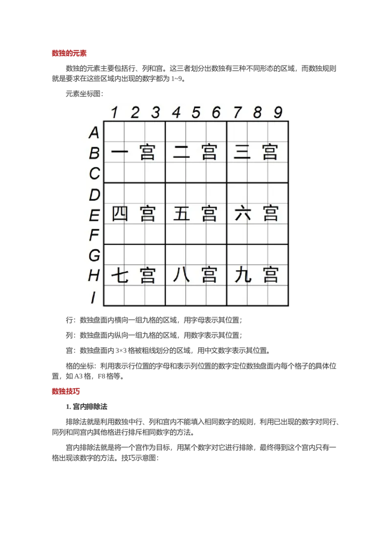 中石化招聘考试&mdash;&mdash;数独技巧讲解_三桶油_中石化笔试_中石化_2022中石化资料_7-最新中石化招聘考试数独名师讲义讲解高分资料