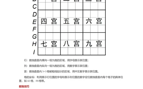 中石化招聘考试&mdash;&mdash;数独技巧讲解_三桶油_中石化笔试_中石化_2022中石化资料_7-最新中石化招聘考试数独名师讲义讲解高分资料