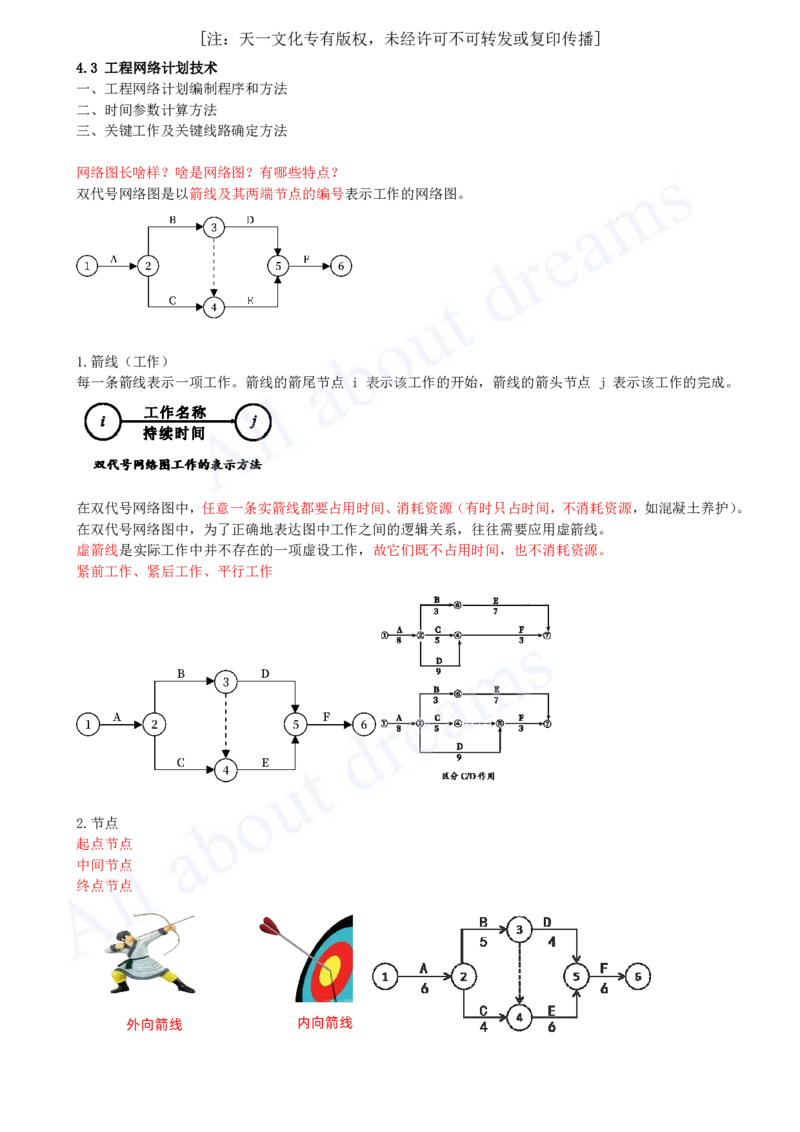 2025-24-第4章-4.3-工程网络计划技术（一）_2026年一级建造师_2026年一建管理_2025年一建管理SVIP_02-基础精讲✿高端面授✿深度强化_10-管理《天一精讲班》金月、王少杰KL_王少杰
