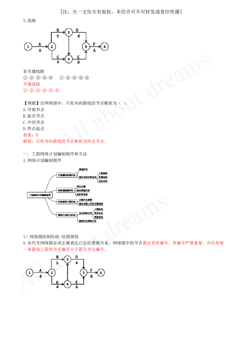 2025-24-第4章-4.3-工程网络计划技术（一）_2026年一级建造师_2026年一建管理_2025年一建管理SVIP_02-基础精讲✿高端面授✿深度强化_10-管理《天一精讲班》金月、王少杰KL_王少杰