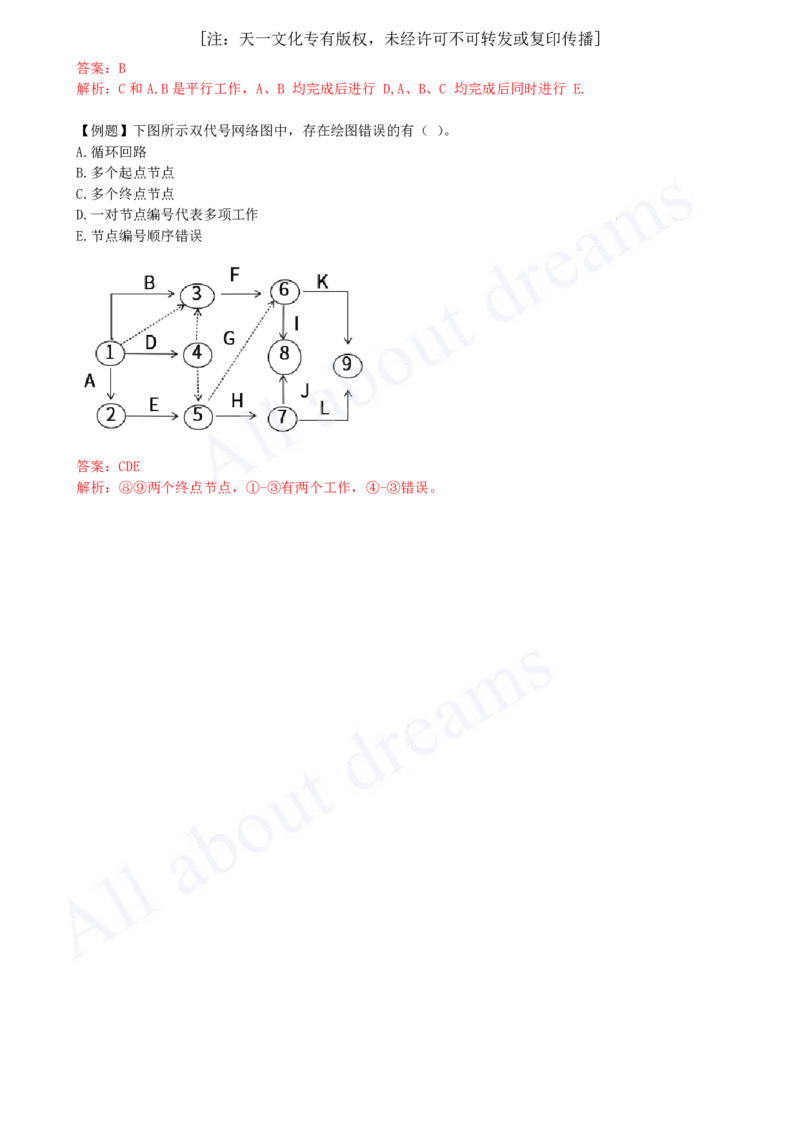 2025-24-第4章-4.3-工程网络计划技术（一）_2026年一级建造师_2026年一建管理_2025年一建管理SVIP_02-基础精讲✿高端面授✿深度强化_10-管理《天一精讲班》金月、王少杰KL_王少杰