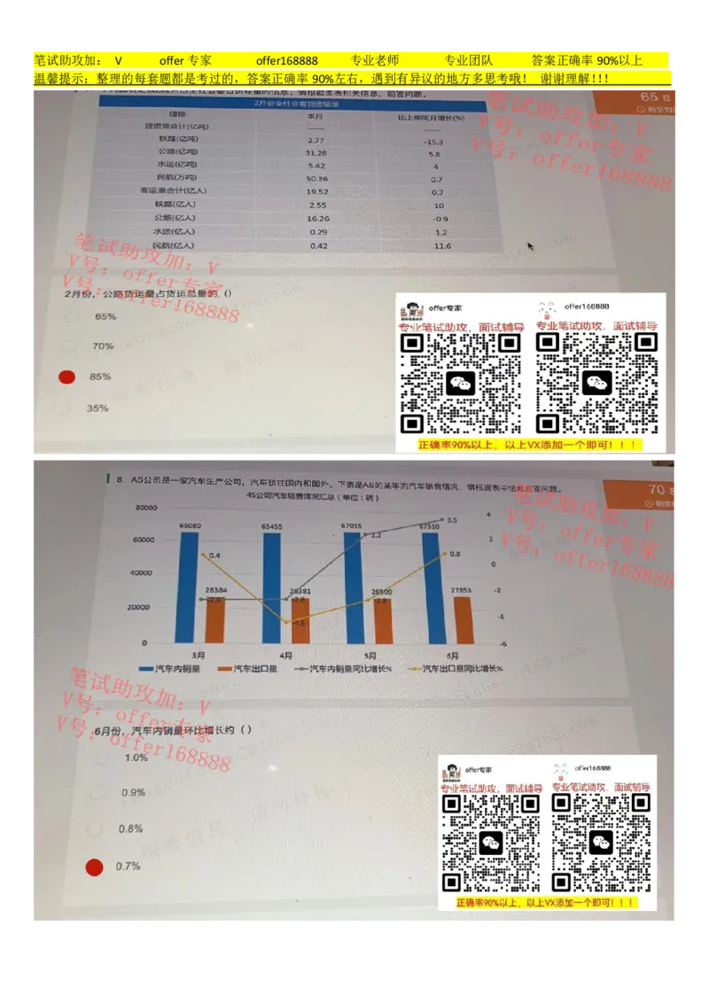 京东TET管培生题库第4套_2025春招题库汇总_十大行测题库_2023年十大热门题库更新中_03、赛码汇总_3-京东赛码题库更新中_2024秋招题库_4、京东TET管培生题库（北森题库）