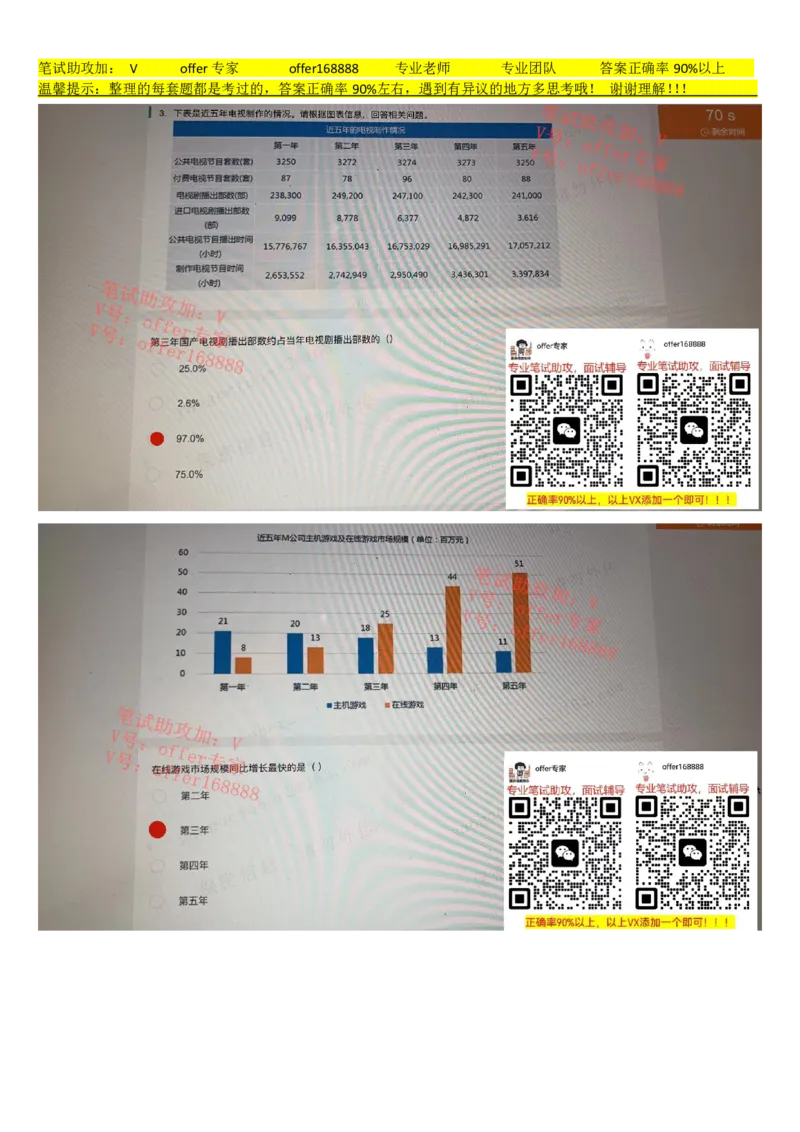 京东TET管培生题库第4套_2025春招题库汇总_十大行测题库_2023年十大热门题库更新中_03、赛码汇总_3-京东赛码题库更新中_2024秋招题库_4、京东TET管培生题库（北森题库）