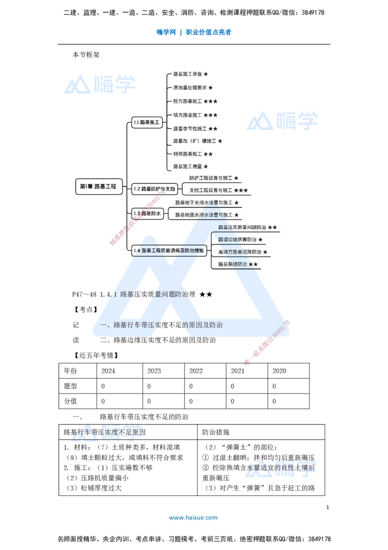 15.2025黄铃-3D实景通关-第一篇公路工程技术（14）路基工程质量通病及防治措施_2026年一级建造师_2026年一建公路_2025年一建公路SVIP_02-基础精讲✿高端面授✿深度强化_讲义