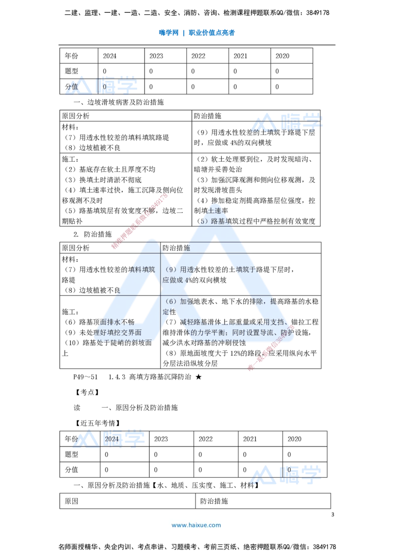 15.2025黄铃-3D实景通关-第一篇公路工程技术（14）路基工程质量通病及防治措施_2026年一级建造师_2026年一建公路_2025年一建公路SVIP_02-基础精讲✿高端面授✿深度强化_讲义
