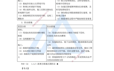 15.2025黄铃-3D实景通关-第一篇公路工程技术（14）路基工程质量通病及防治措施_2026年一级建造师_2026年一建公路_2025年一建公路SVIP_02-基础精讲✿高端面授✿深度强化_讲义