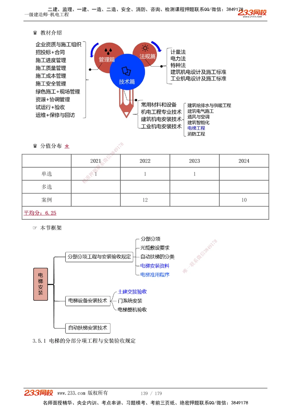 1-27_2026年一级建造师_2026年一建机电_2025年一建机电SVIP_02-基础精讲✿高端面授✿深度强化_44-机电《考点精讲班》王子初233