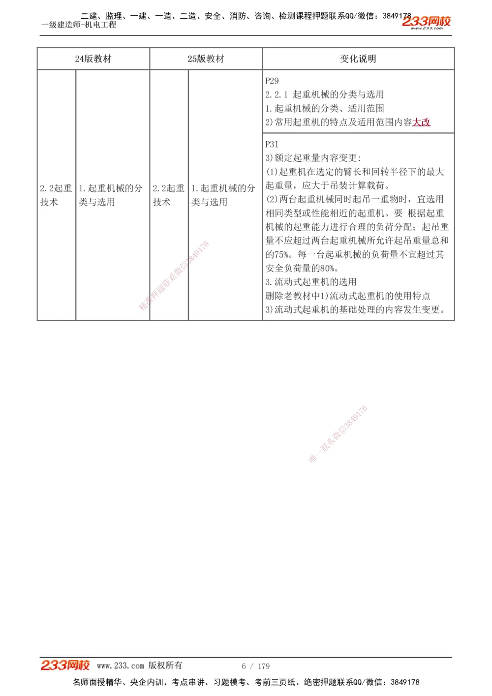 1-27_2026年一级建造师_2026年一建机电_2025年一建机电SVIP_02-基础精讲✿高端面授✿深度强化_44-机电《考点精讲班》王子初233