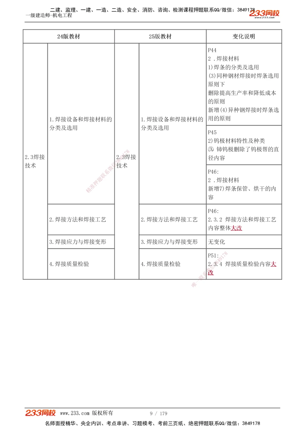 1-27_2026年一级建造师_2026年一建机电_2025年一建机电SVIP_02-基础精讲✿高端面授✿深度强化_44-机电《考点精讲班》王子初233