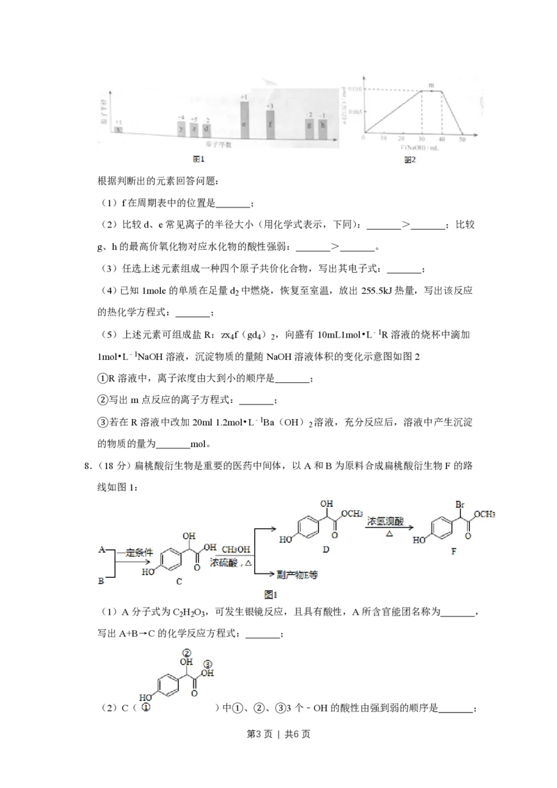 2015年高考化学试卷（天津）（空白卷）_历年高考真题合集_化学历年高考真题_新&middot;PDF版2008-2025&middot;高考化学真题_化学（按试卷类型分类）2008-2025_自主命题卷&middot;化学（2008-2025）(1)