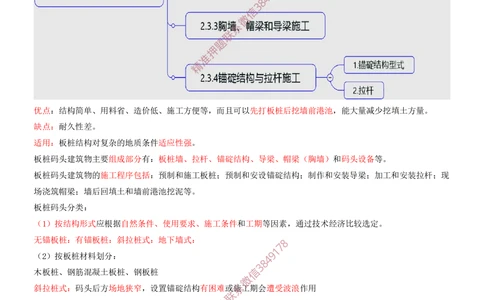 15.15-第1篇-第2章-港口与航道工程施工技术（六）_2026年一级建造师_2026年一建港航_2025年一建港航SVIP_04-冲刺串讲✿考点强化✿小灶集训_01-港航《冲刺串讲班》皮丹丹SMR_193