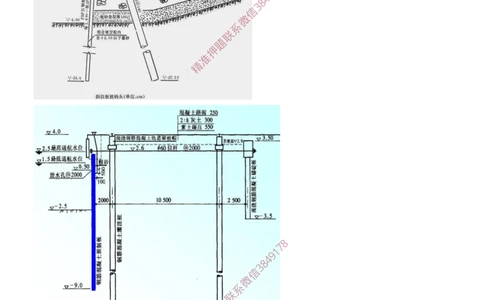 15.15-第1篇-第2章-港口与航道工程施工技术（六）_2026年一级建造师_2026年一建港航_2025年一建港航SVIP_04-冲刺串讲✿考点强化✿小灶集训_01-港航《冲刺串讲班》皮丹丹SMR_193