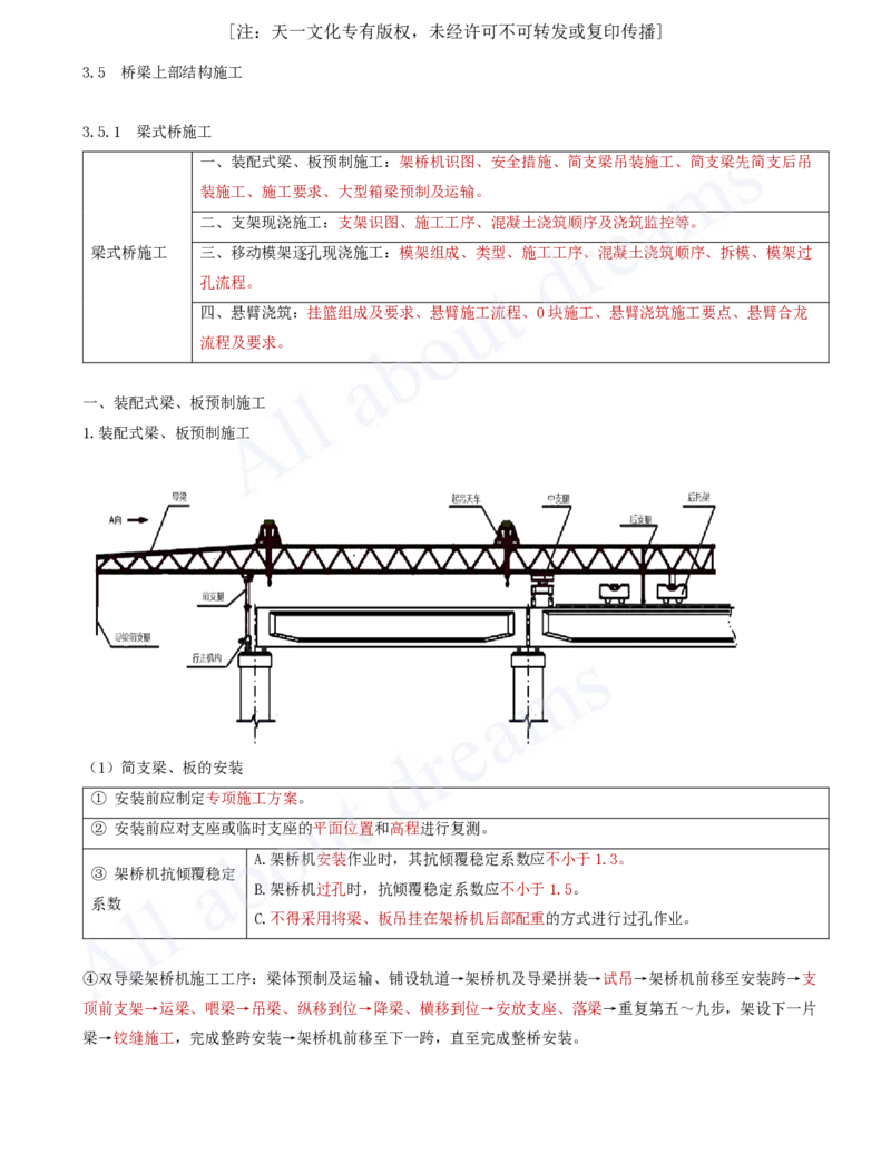 2025-21-第3章-桥梁工程（七）_2026年一级建造师_2026年一建公路_2025年一建公路SVIP_02-基础精讲✿高端面授✿深度强化_15-公路《天一精讲班》安慧、李昌春KL_李昌春