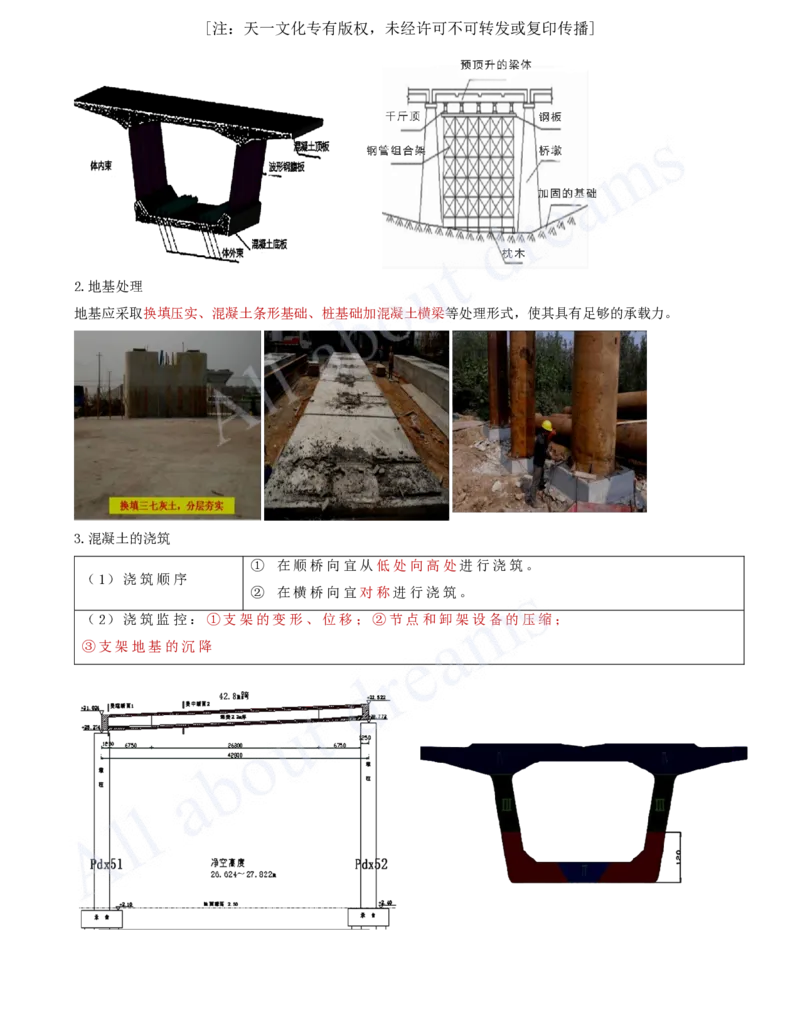2025-21-第3章-桥梁工程（七）_2026年一级建造师_2026年一建公路_2025年一建公路SVIP_02-基础精讲✿高端面授✿深度强化_15-公路《天一精讲班》安慧、李昌春KL_李昌春