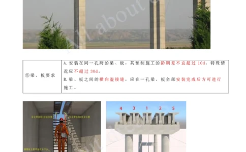 2025-21-第3章-桥梁工程（七）_2026年一级建造师_2026年一建公路_2025年一建公路SVIP_02-基础精讲✿高端面授✿深度强化_15-公路《天一精讲班》安慧、李昌春KL_李昌春