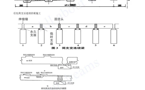 2025-21-第3章-桥梁工程（七）_2026年一级建造师_2026年一建公路_2025年一建公路SVIP_02-基础精讲✿高端面授✿深度强化_15-公路《天一精讲班》安慧、李昌春KL_李昌春
