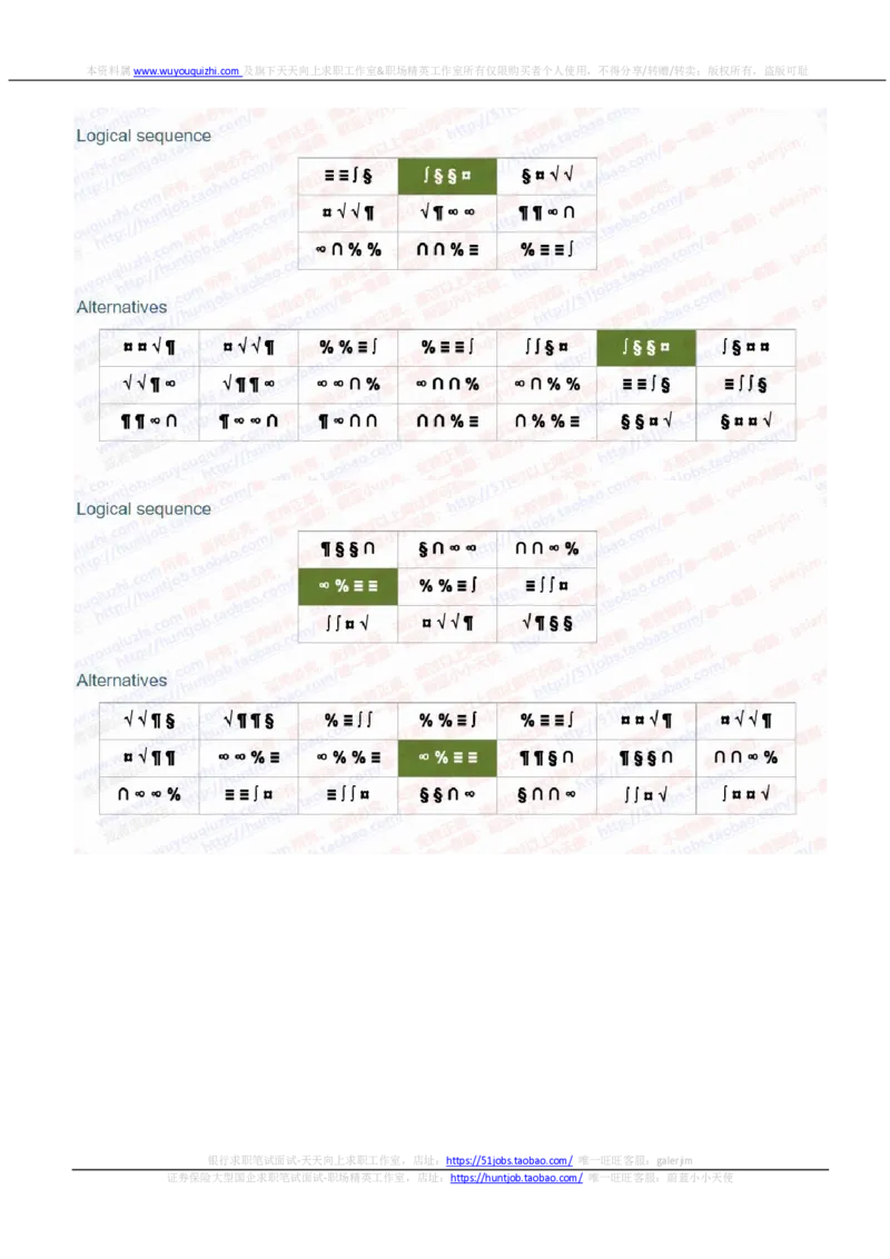 渣打银行2020招聘在线笔试情景判断完整真题及答案20191014_2025春招题库汇总_外资银行题库_23渣打_2020年历次OT真题及答案