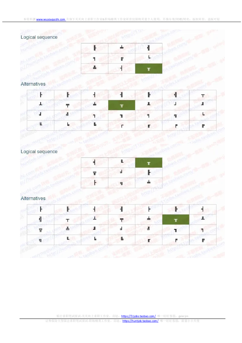 渣打银行2020招聘在线笔试情景判断完整真题及答案20191014_2025春招题库汇总_外资银行题库_23渣打_2020年历次OT真题及答案